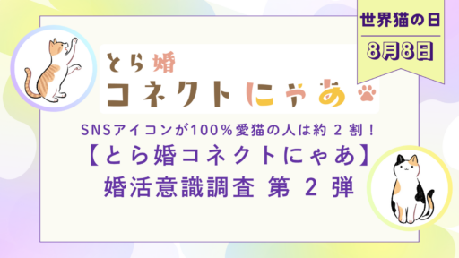 世界猫の日！【とら婚コネクトにゃあ】婚活意識調査 第 2 弾